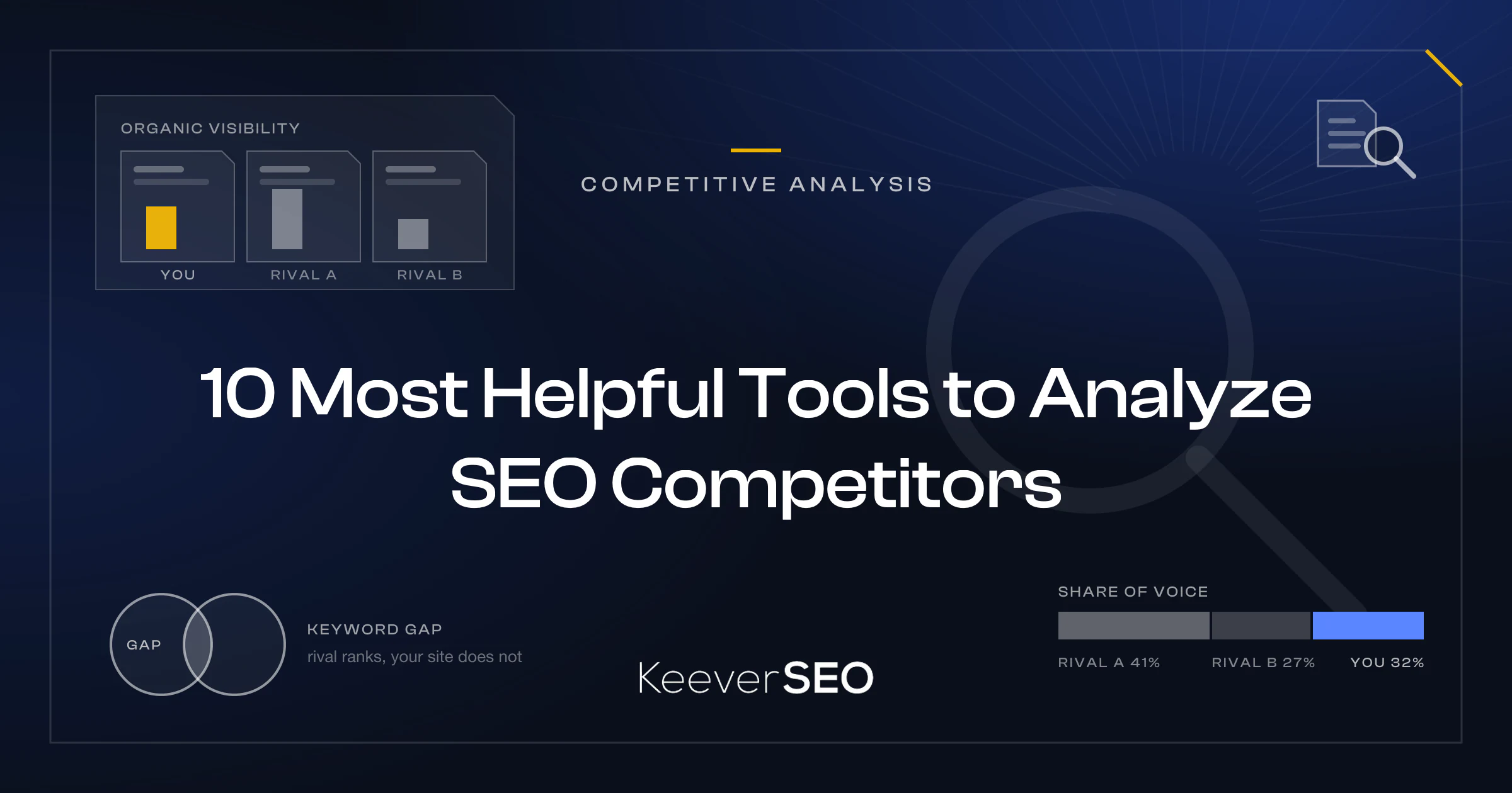 10 Most Helpful Tools to Analyze SEO Competitors - KeeverSEO guide cover with three site cards compared side by side with visibility bars, a magnifier over a rival's page, a keyword-gap Venn of two overlapping circles and a share-of-voice bar