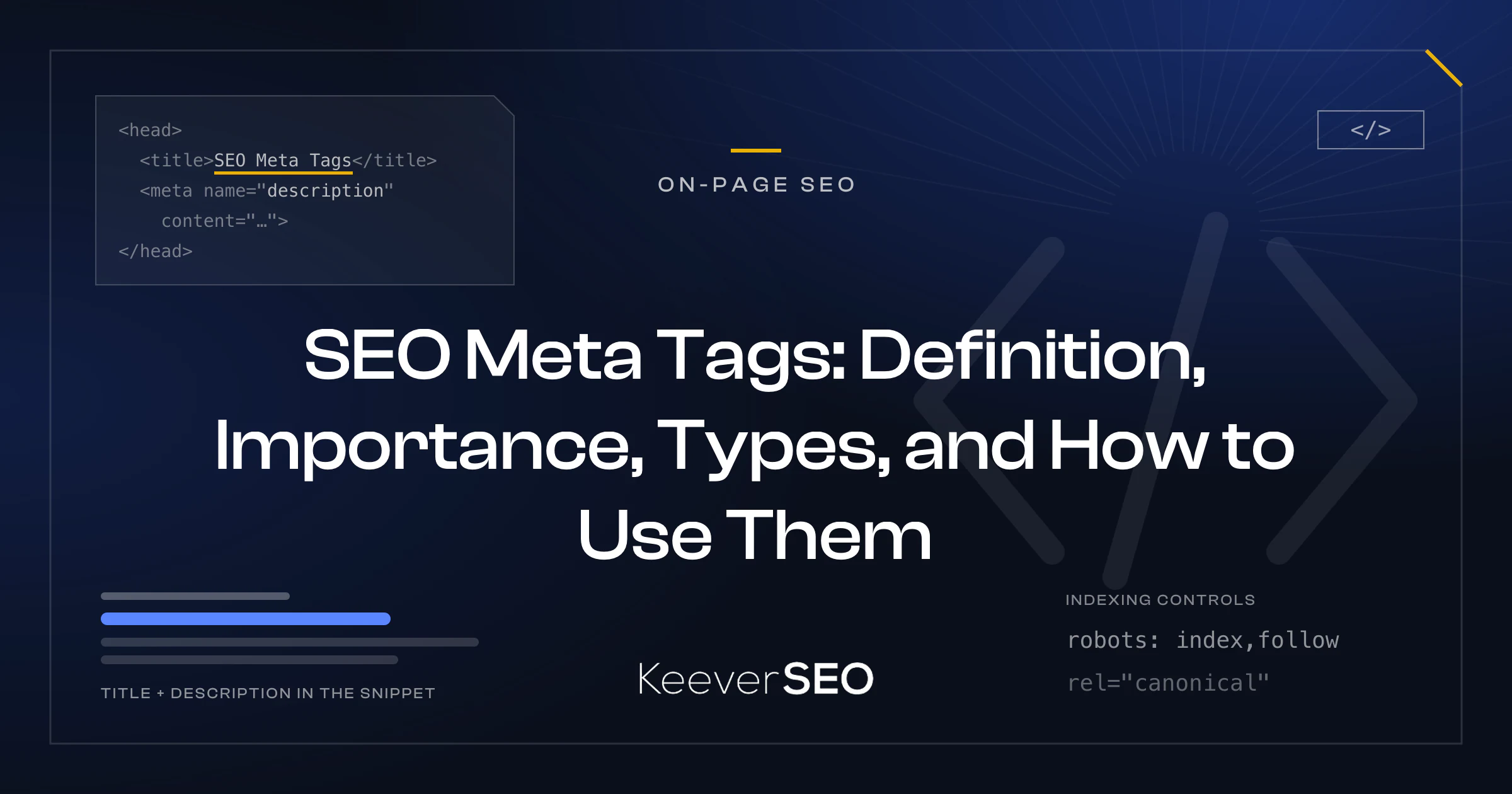 SEO Meta Tags: Definition, Importance, Types, and How to Use Them - KeeverSEO guide cover with an HTML head code card with a title tag and a meta description, a search listing showing where the title and description render, a robots and canonical directive pair and a code tag chip
