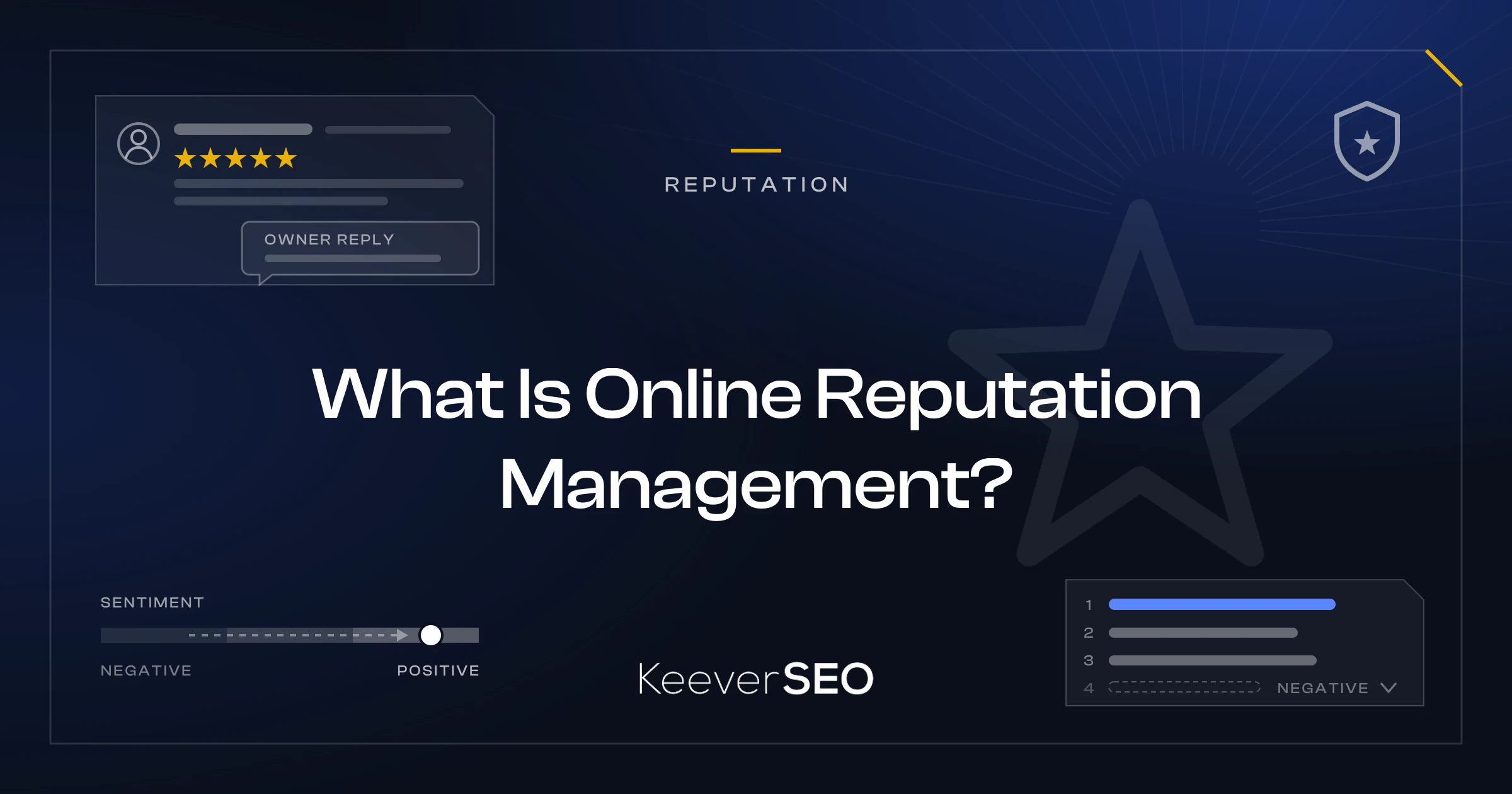What Is Online Reputation Management? - KeeverSEO guide cover with a customer review card with a five-star rating and an owner's reply bubble, a brand-protection shield, a sentiment meter moving from negative to positive and a branded search results list where positive results push a negative one down