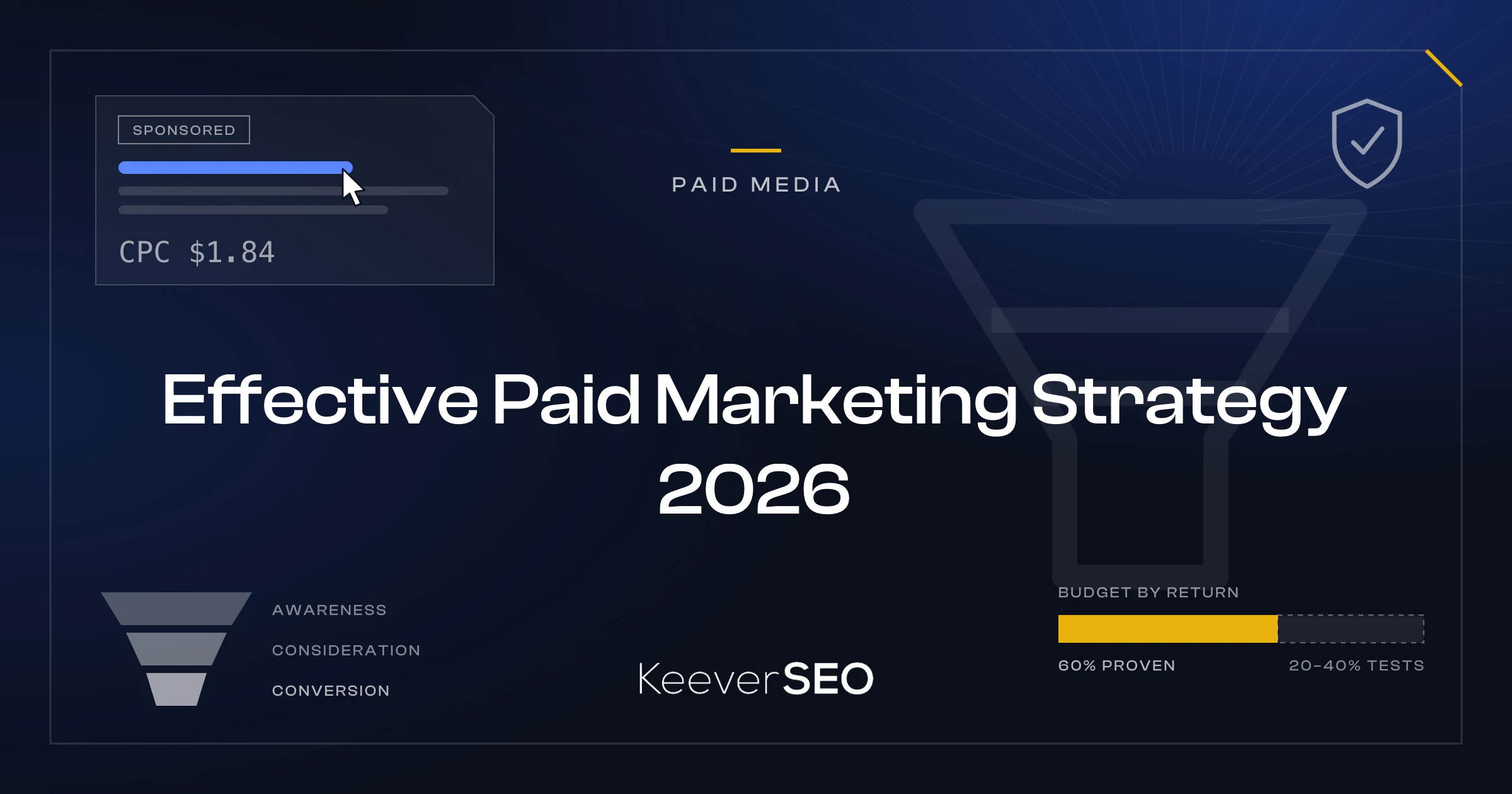 Effective Paid Marketing Strategy 2026 - KeeverSEO guide cover with a sponsored ad card with its cost per click under a pointer, a privacy consent shield, a three-stage funnel from awareness to conversion and a budget bar split between proven channels and experiments