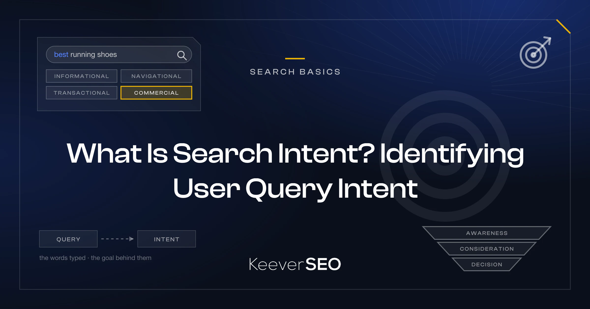 What Is Search Intent? Identifying User Query Intent - KeeverSEO guide cover with a search box whose query is matched to one of four intent tags, a target with an arrow, a query-to-intent signal and a three-stage marketing funnel