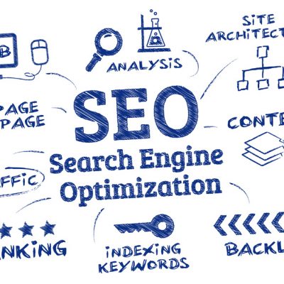 seo services for small businesses