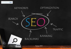 Scott Keever Search Engine Optimization